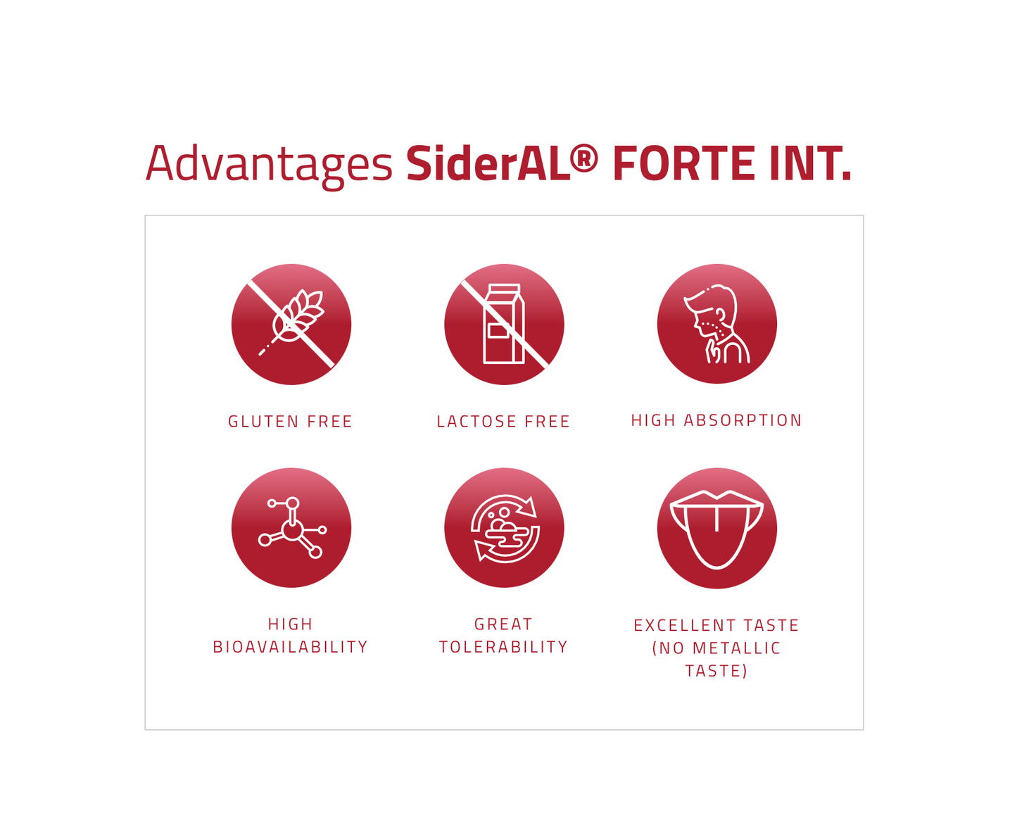 SiderAL® FORTE INT. Full pack of 30 capsules