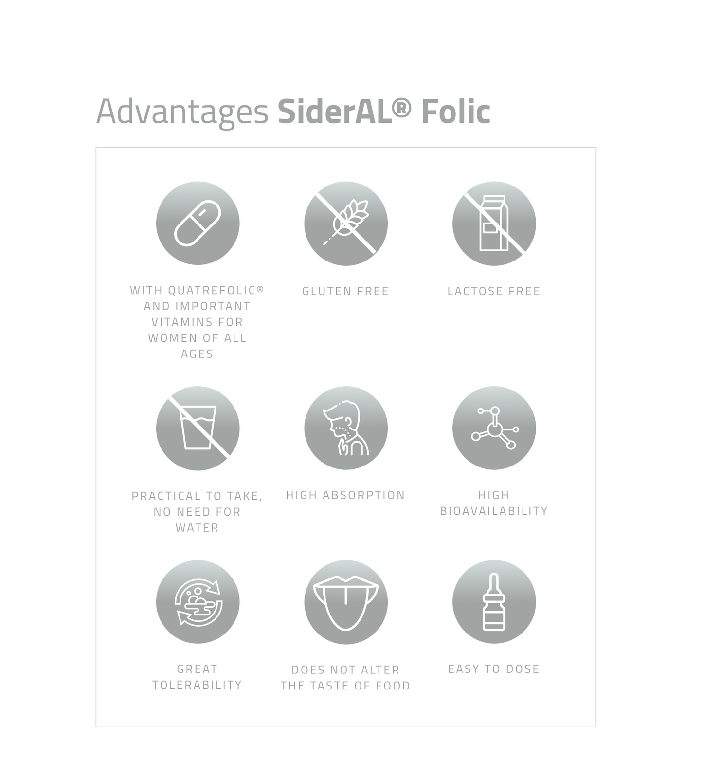 SiderAL® FOLIC Full pack of 30 sachets