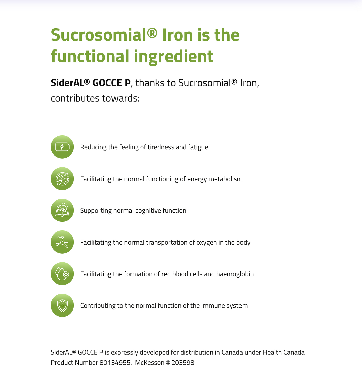 SiderAL® GOCCE P Pediatric Drop Formulation 4.5g - Promotional Pricing for Two Packages